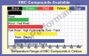 ebc-compound-temp-chart-02.gif